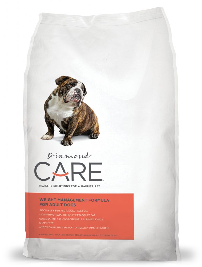 Best Weight Management Dog Food